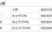 唯安侠论坛积分货币详细使用说明